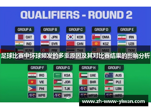 足球比赛中坏球频发的多重原因及其对比赛结果的影响分析