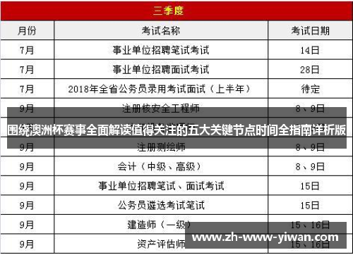 围绕澳洲杯赛事全面解读值得关注的五大关键节点时间全指南详析版