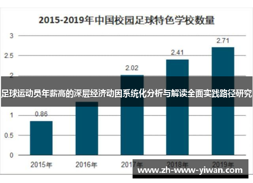 足球运动员年薪高的深层经济动因系统化分析与解读全面实践路径研究