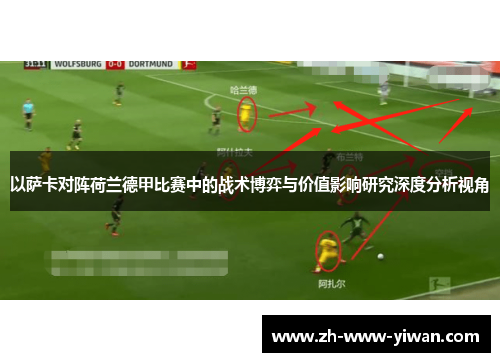 以萨卡对阵荷兰德甲比赛中的战术博弈与价值影响研究深度分析视角